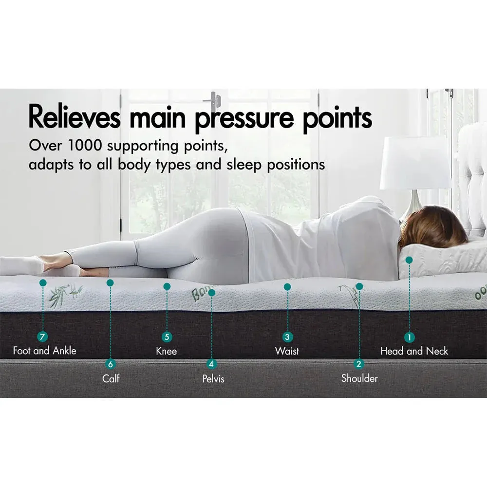 5Cm Memory Foam Topper Airflow Zone Cool Gel